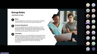 Leadership & Ethics Tuesday Class 2023 10 10 Chapter 7 Teams & Groups