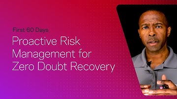 Zero Doubt Cyber Recovery Phase 2 Proactive Risk Management