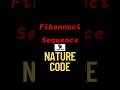 Does Fibonacci Exist in the Real World? 😱