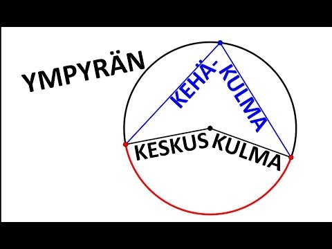 Video: Mikä on ympyrän ulkokulma?