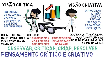O que a criatividade e o pensamento crítico têm em comum?