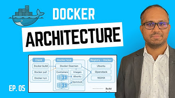 EP 05 - Docker Architecture Explained: Client • Daemon • Registry