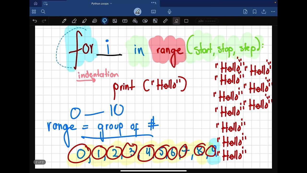 Loops in Python For Loop IGCSE CS 0478 - YouTube