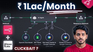 Can You Really Make ₹1 Lac/Month with This AI Voice Agent ?