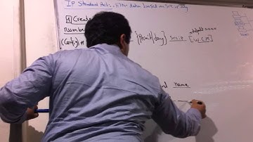 01 CCNA R&S 200 120 Lecture 22 Part 1) By Eng Ahmed Nabil