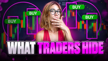 🟣 Learn to Read the Market NOW | binary trading | binary trading strategy