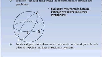 608 Spherical Geometry 202B