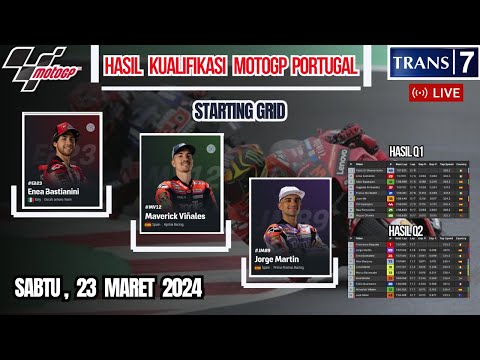 Hasil Kualifikasi Motogp Hari ini | Kualifikasi Gp Portugal 2024 | Starting Grid | Jadwal live race