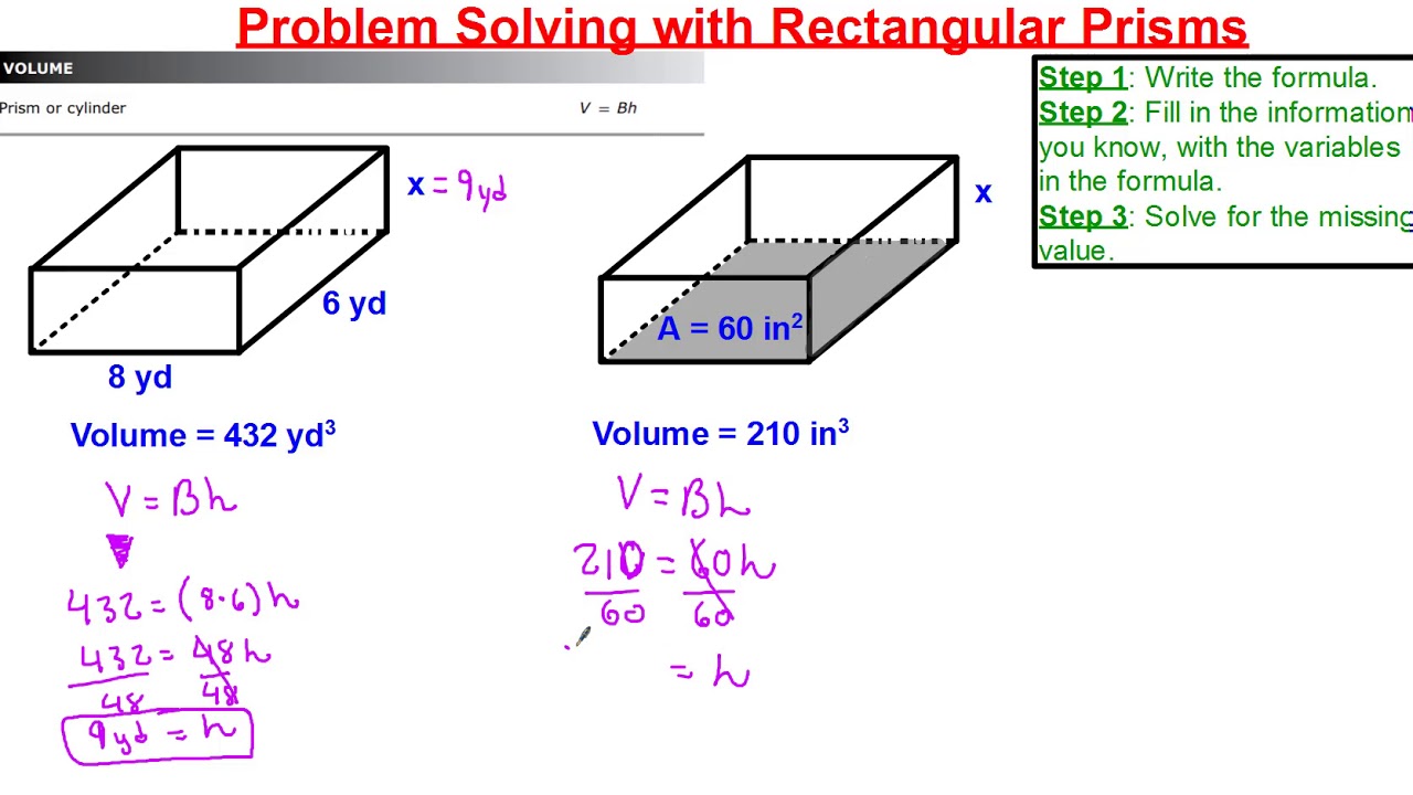 volume problem solving tes