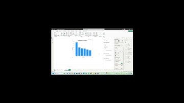 Bar Chat #PowerBI #PowerBITutorial #PowerBIBeginners #PowerBIShorts #LearnPowerBI#PowerBITips