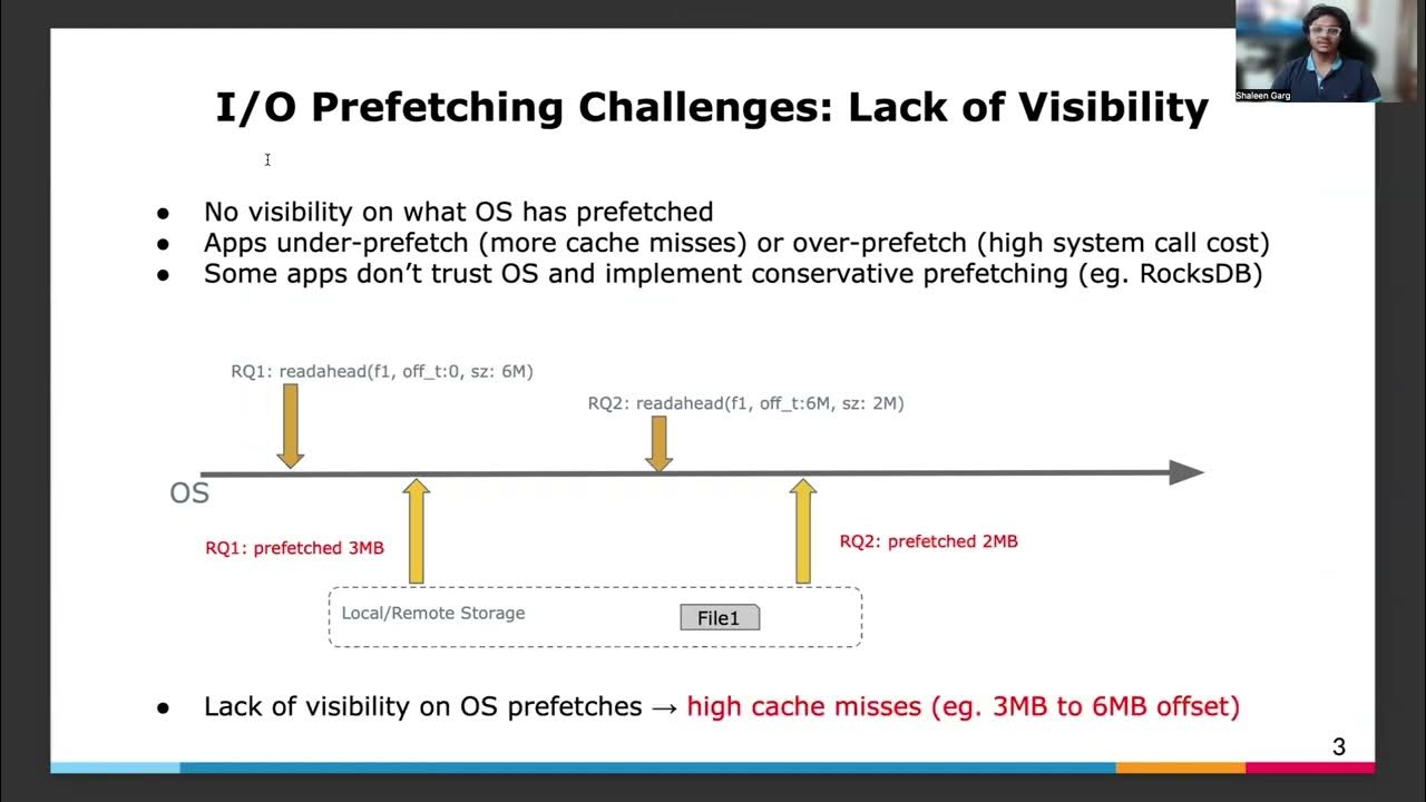 ASPLOS'24 - Lightning Talks - Session 7C - CrossPrefetch: Accelerating ...