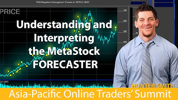 Understanding and Interpreting the MetaStock FORECASTER