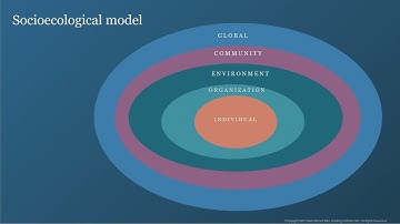 Greenbuild 2022 Session Clip: Introducing a Holistic Framework for Measuring Health and Well-being