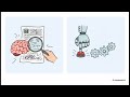 The 4 Layers of AI Automation: LangChain, Zapier & RPA