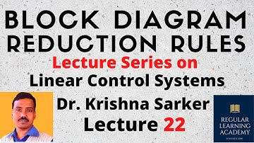Lecture 22: Block Diagram Reduction Rules and Techniques l Block Diagram Reduction l Control Systems