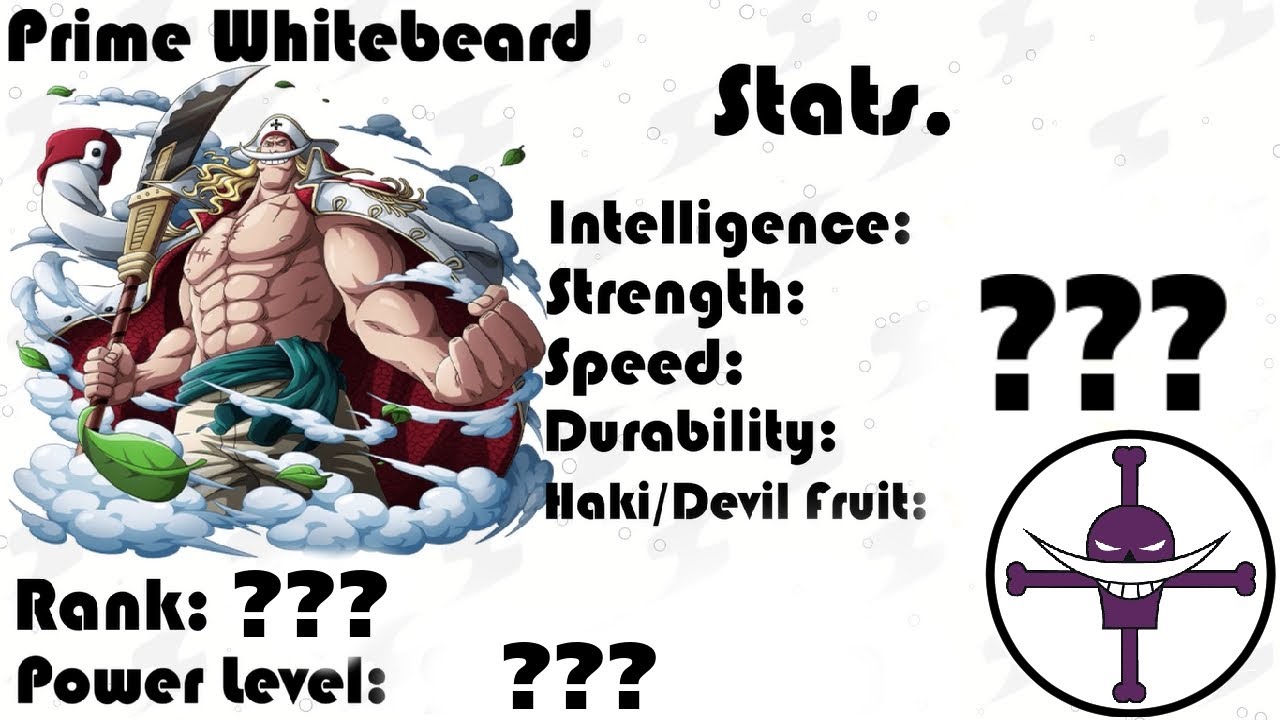 Whitebeard's Gura Gura Fruit Explained - One Piece Discussion