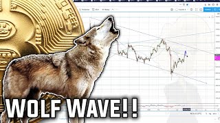 Bitcoin Wolf Wave - Is It Time To Buy?