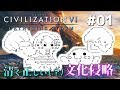 【Civ6GS】やる夫の清く正しい文化侵略　第01回【ゆっくり+CeVIO実況】