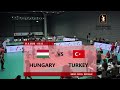 2026 ESV Div. B W - HUN v TUR