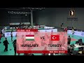2026 ESV Div. B W - HUN v TUR