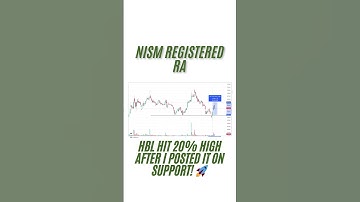 HBL Engineering 🚀 Hits 20% High After Support Call! 🔥📈  #stocks #stocktrading