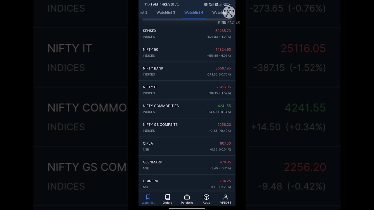Stock Market Live: Sensex at day's low, Nifty slips below 14,900; banks, autos drag; metals