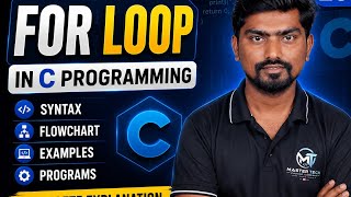 For Loop in C Programming | Complete Explanation in Marathi | Syntax, Flowchart & Programs