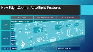 FlightZoomer Training: 14 Autopilot Modes/Autoflight Tutorial