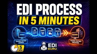 The EDI Process in 5 minutes