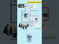 How to water filter wiring | water purifier wiring kise kare #shorts #filter