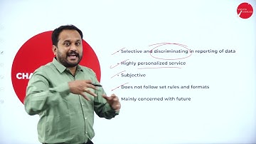 DAY 01 | MANAGEMENT ACCOUNTING | IV SEM | B.B.A | INTRODUCTION | L1