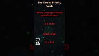 Famous "Java Jedi Challenge: Crack the Cryptic Code in 60 Seconds! 🚀💻 #Shorts" #codingshort Profile