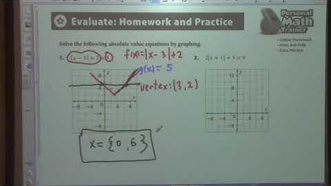 Algebra 2 Class 09/23/20 Chapter 2.2 Exercises 1-16 Solving Absolute Value Equations