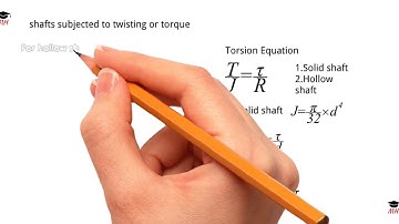 Shafts subjected to twisting moment only
