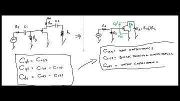 NEATEC Electronics Series: High Frequency Amplifier Response FET