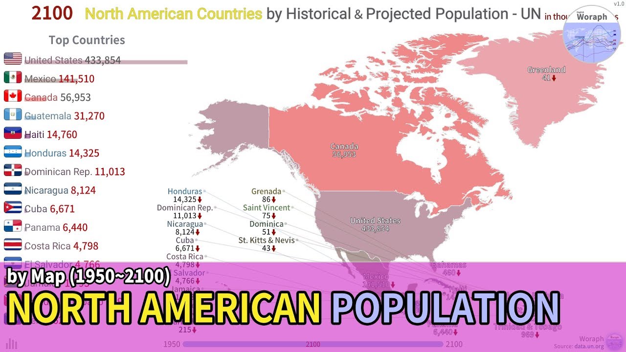 North American Population History & Projection by Map UN (19502100