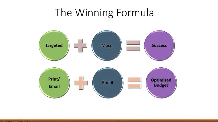 How to Achieve Planned Giving Success Online