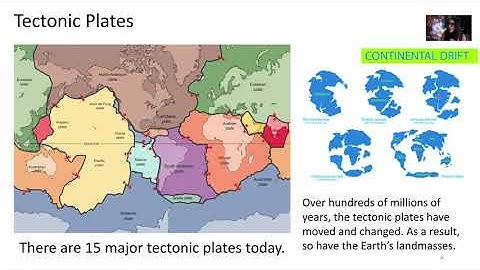 Week 7 PHY 105 - Earth Part 1