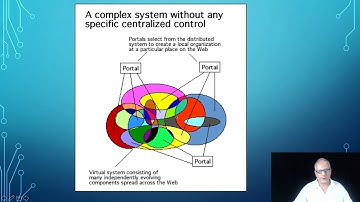 The Gamification Report | Episode 20: Self-Organizing Systems in Higher Ed., and more!
