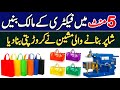 Polyethylene Bag Manufacturing Business | Shopping Bag Machine | Poly Bag Manufacturing