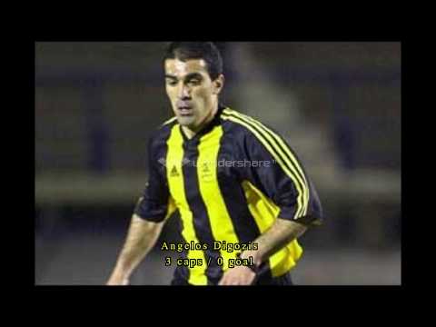 Aris Thessaloniki Footballers