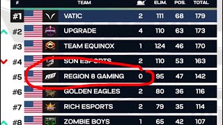 Pmnc Usa Finals Highlights