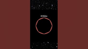 Regular polygons transforms into a Circle !!