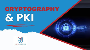 What Is Cryptography? | Chapter 5 Support | CompTIA Security+ Training
