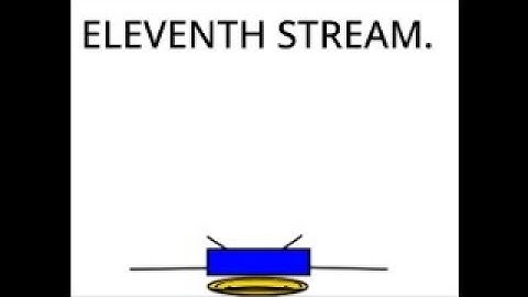 [ELEVENTH STREAM] Chat decides what I animate in Scratch 5
