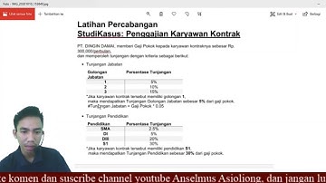 Belajar Bahasa Pemerograman Phyton (Menghitung Gaji Karyawan)