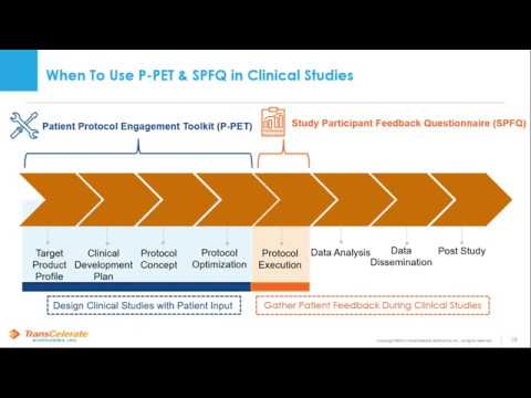 Video: TransCelerate Veidnes Klīnisko Pētījumu Pārskatiem (CSR) Kritisks Pārskats Un CORE Atsauces 2. Versijas (Kritērija Un Ziņotne Ziņošanā: E 3 Bāzes) Terminoloģijas Tabulas Publicēšan