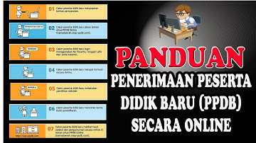 SIAP PPDB Online | PANDUAN PPDB ONLINE #PPDB