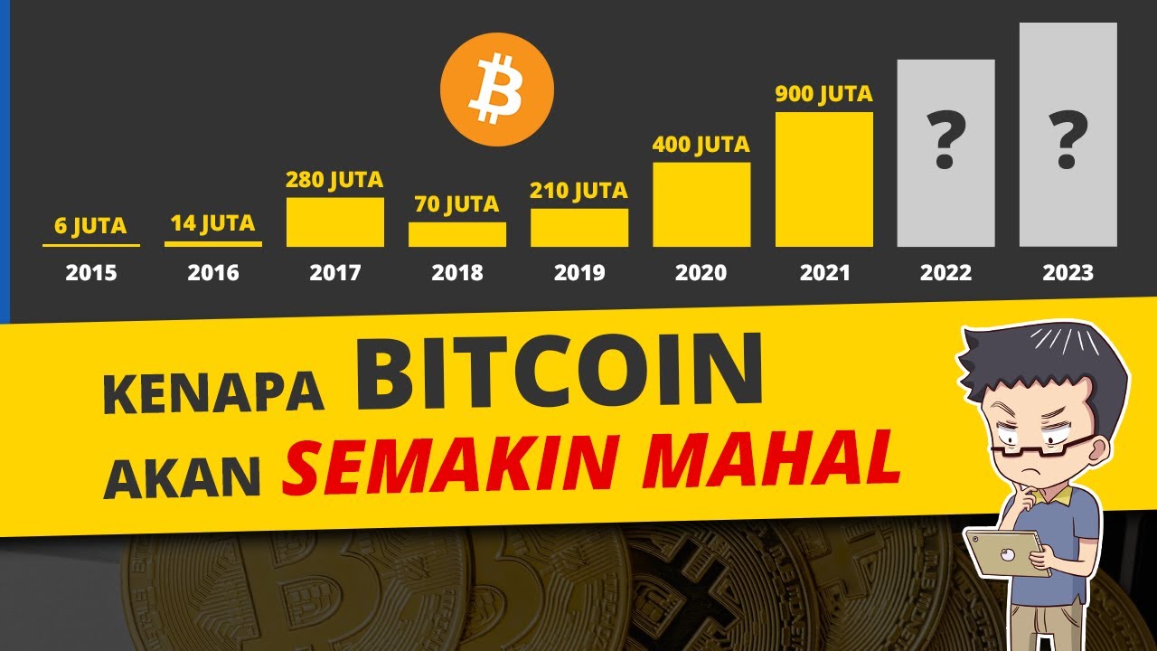 Kenapa Harga Bitcoin Akan Terus Semakin Mahal?