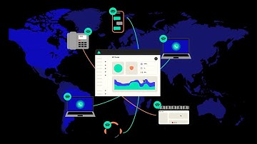 Global SIP Trunking - Telnyx